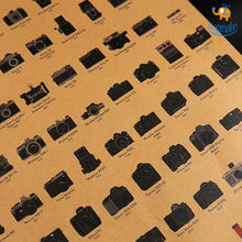 Load image into Gallery viewer, Camera Kraft Paper Poster
